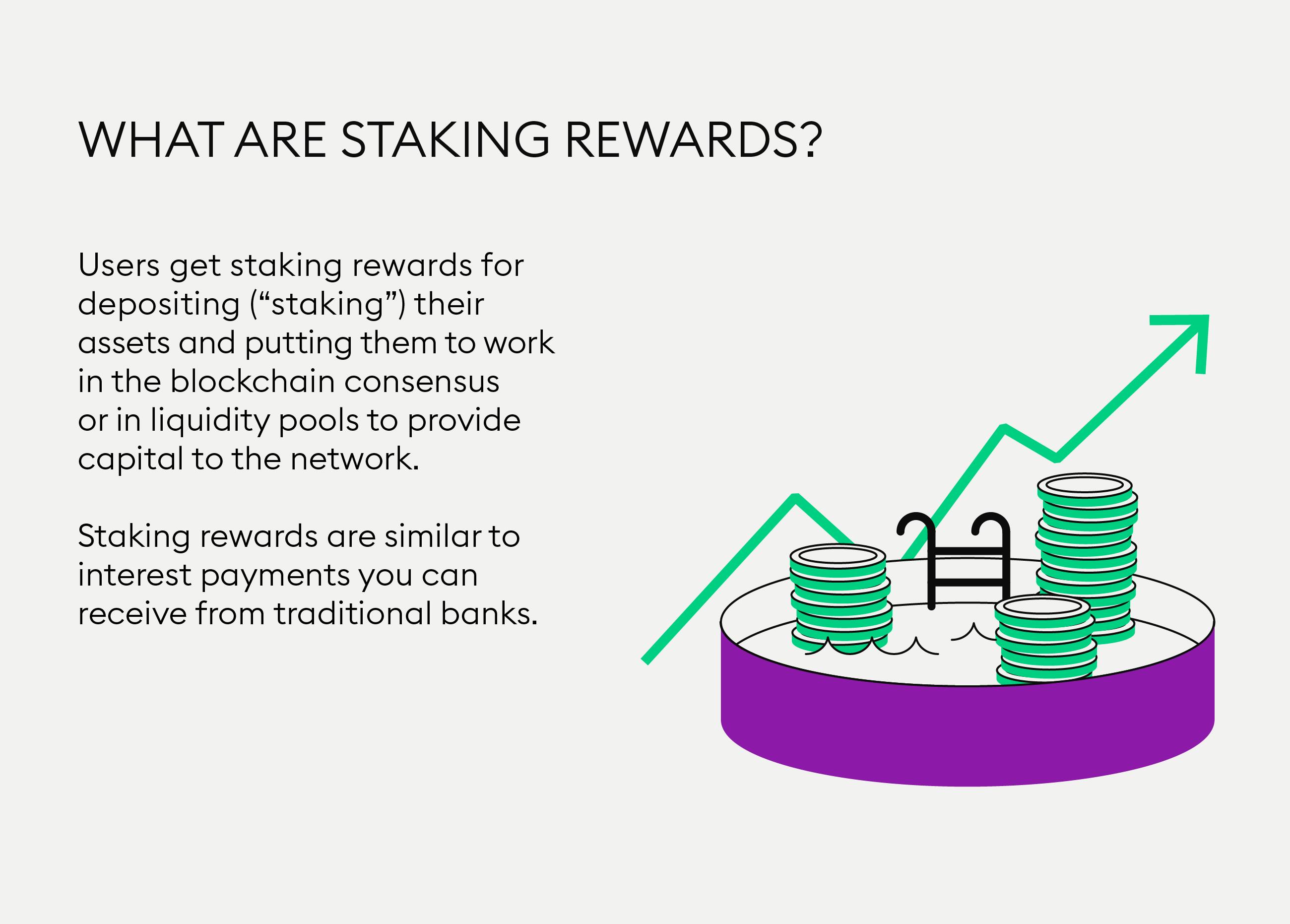 What Is Staking In Crypto: Advantages And How Does It Work?