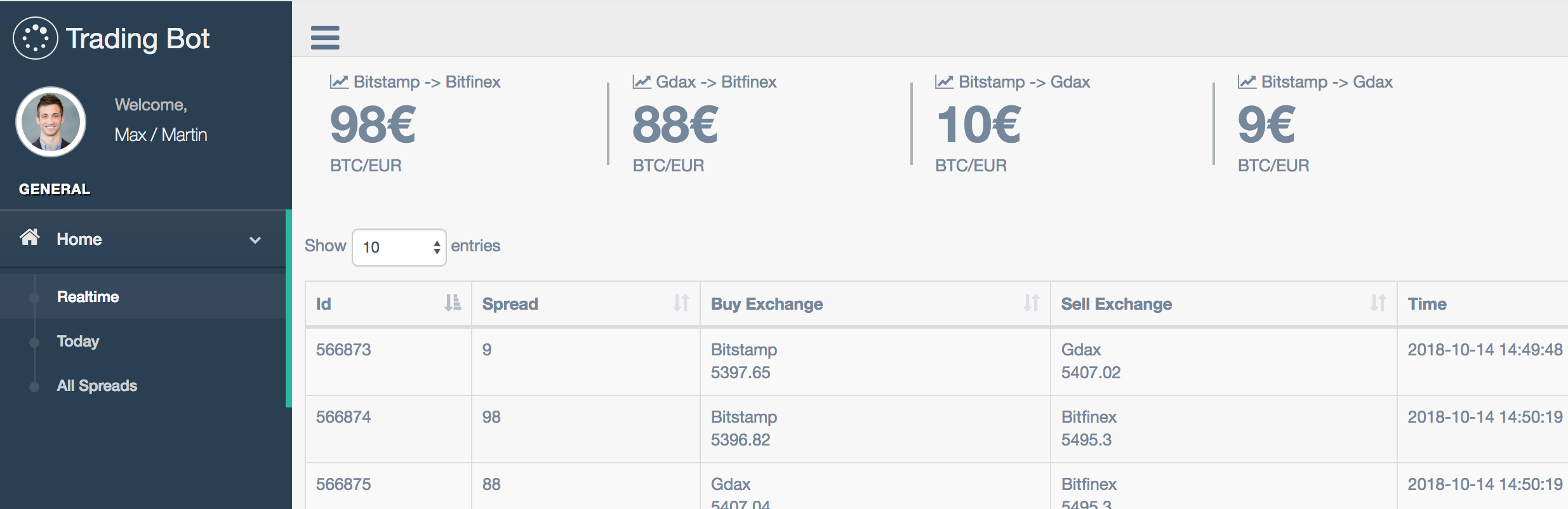 Crypto Arbitrage Bot - Empirica