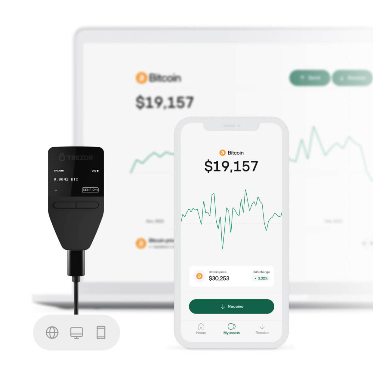 Trezor Safe 3 Review (): Is This Hardware Wallet Safe?