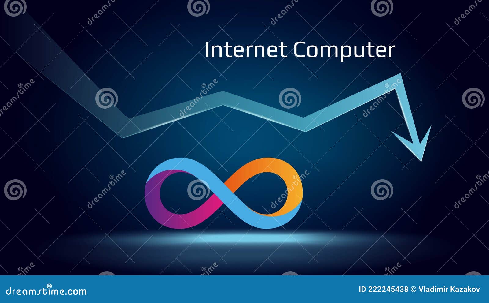 Internet Computer (DFINITY) Price Today - ICP to US dollar Live - Crypto | Coinranking