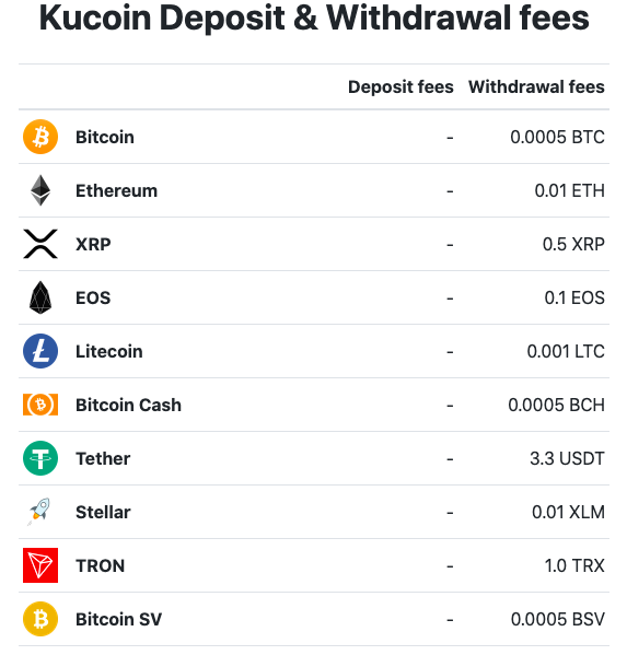 Compare crypto exchanges & buy crypto instantly | ostrov-dety.ru