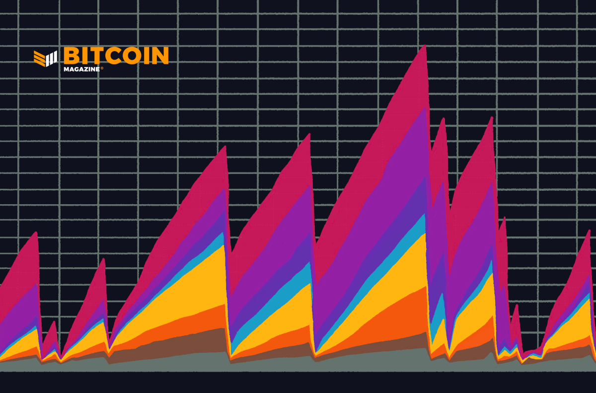 GitHub - mempool/mempool-cli: ostrov-dety.ru for the terminal