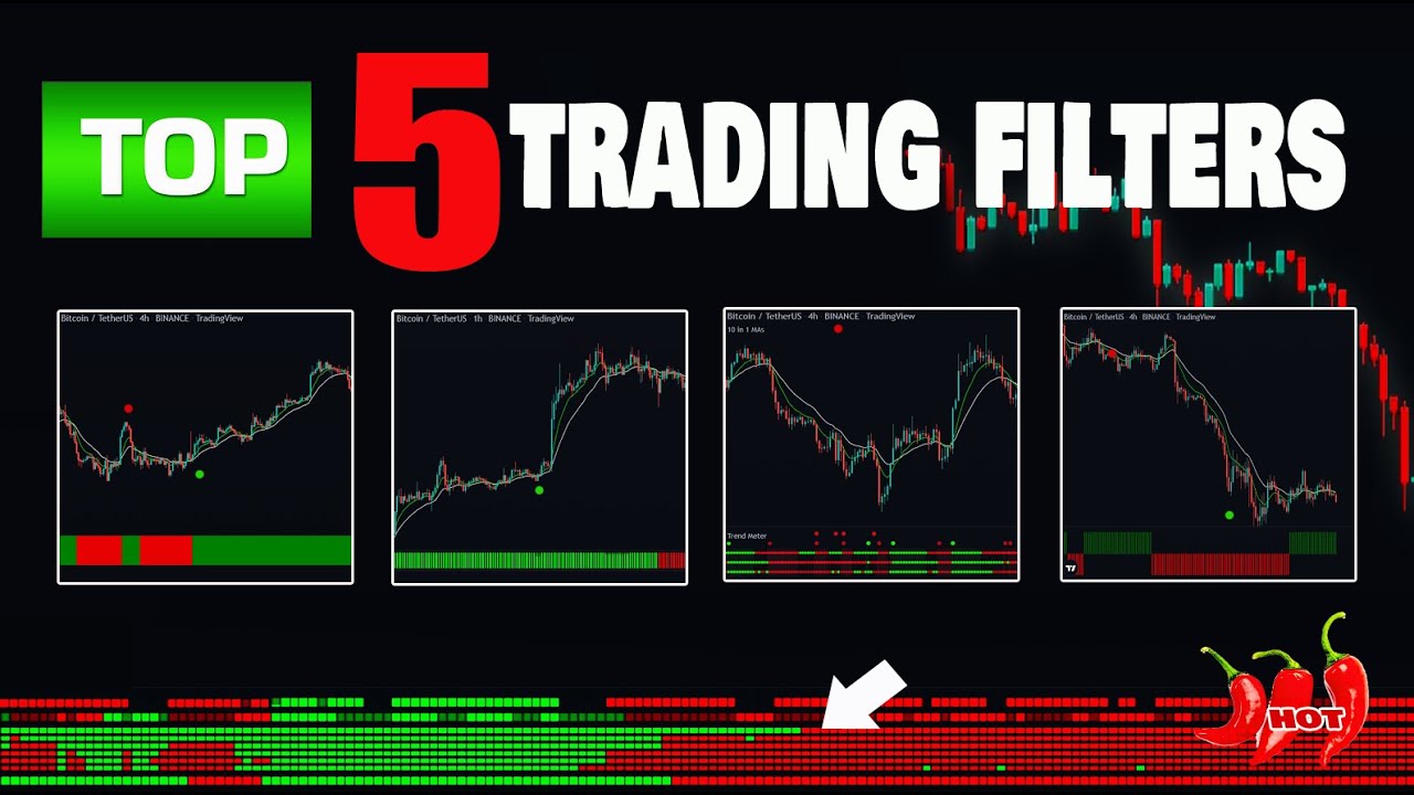 TOP — Indicators and Signals — TradingView — India