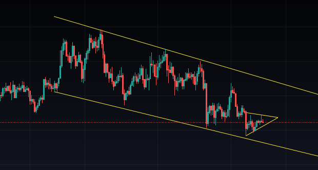 Origin Protocol (OGN) Price, Chart & News | Crypto prices & trends on MEXC