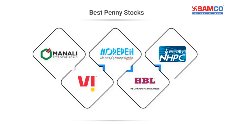 16 Best Penny Stocks To Buy For 