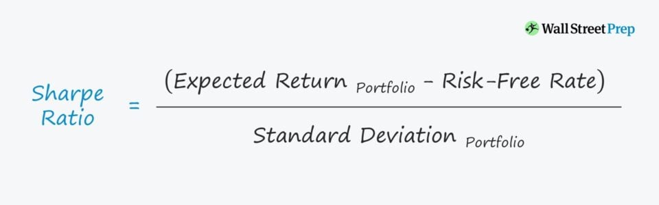 Sharpe Ratio: Definition, Formula, and Examples