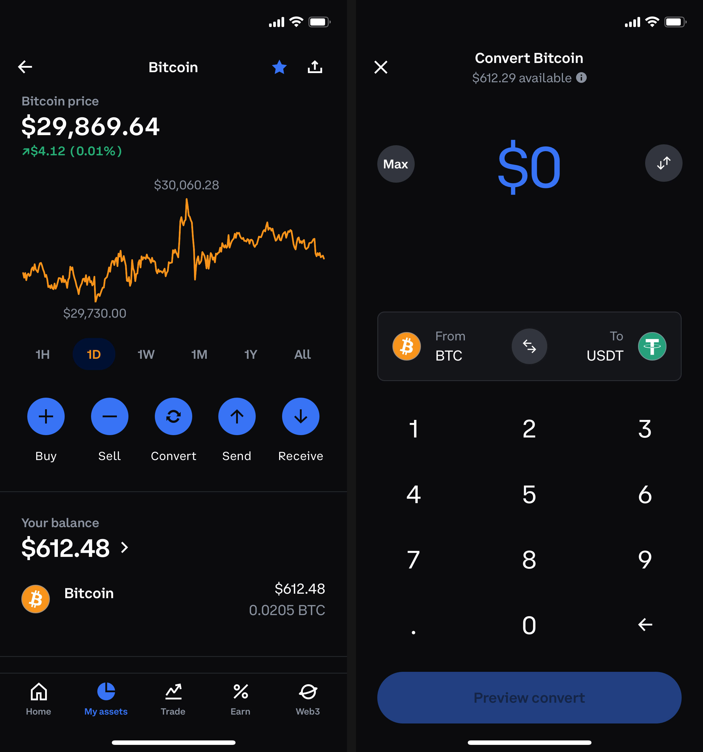 Coinbase Vs. Coinbase Pro: Which Should You Choose? | Bankrate