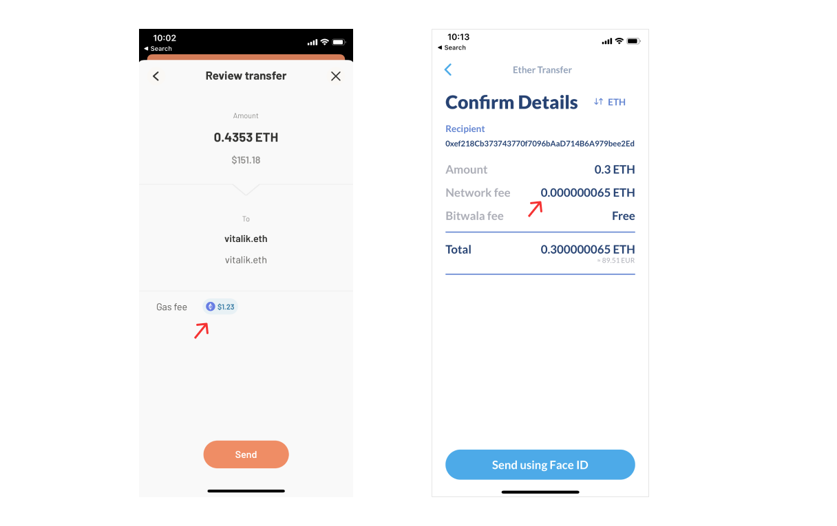 What are Ethereum Gas Fees?