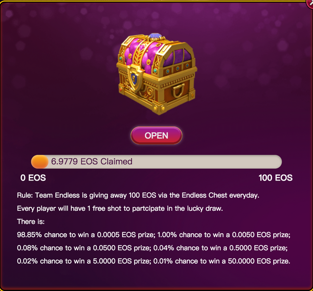 Trust Dice Bitcoin Faucet Free Bitcoin Gambling