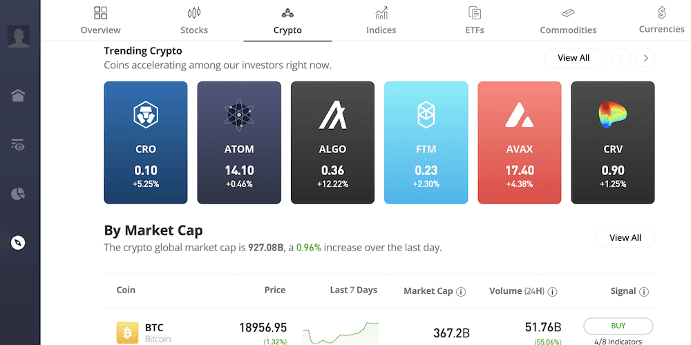 Best Crypto Exchange in the UK for 