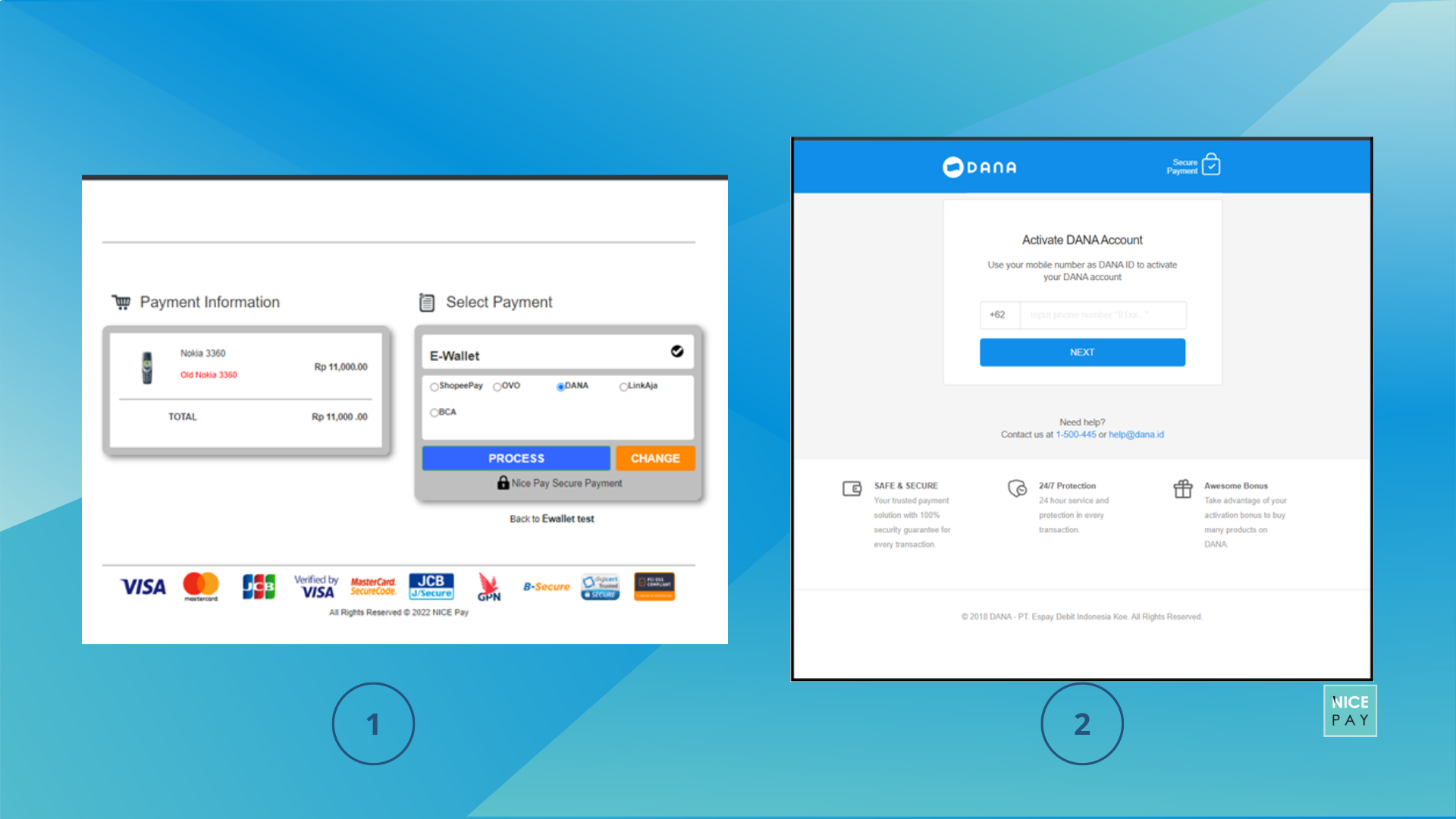 Digital Payment Wallet / e-Wallet | Sycurio Glossary