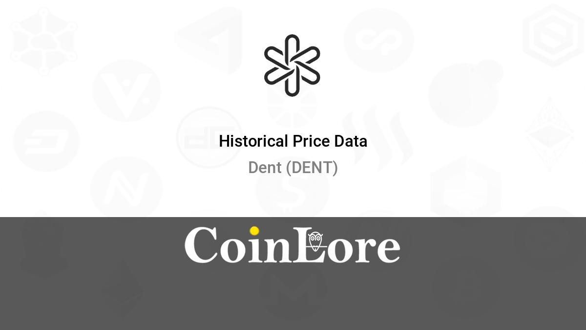 DENT Funding Rates History | CoinGlass