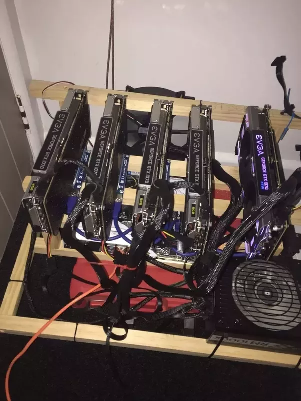 Crypto Mining Rigs - 8 GPU GTX MH/s (bitcoin, ethereum Zcash etc)