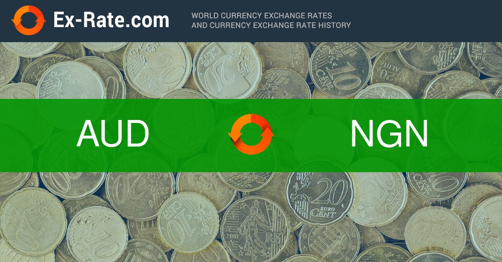 Convert BTC to USD: Bitcoin to United States Dollar