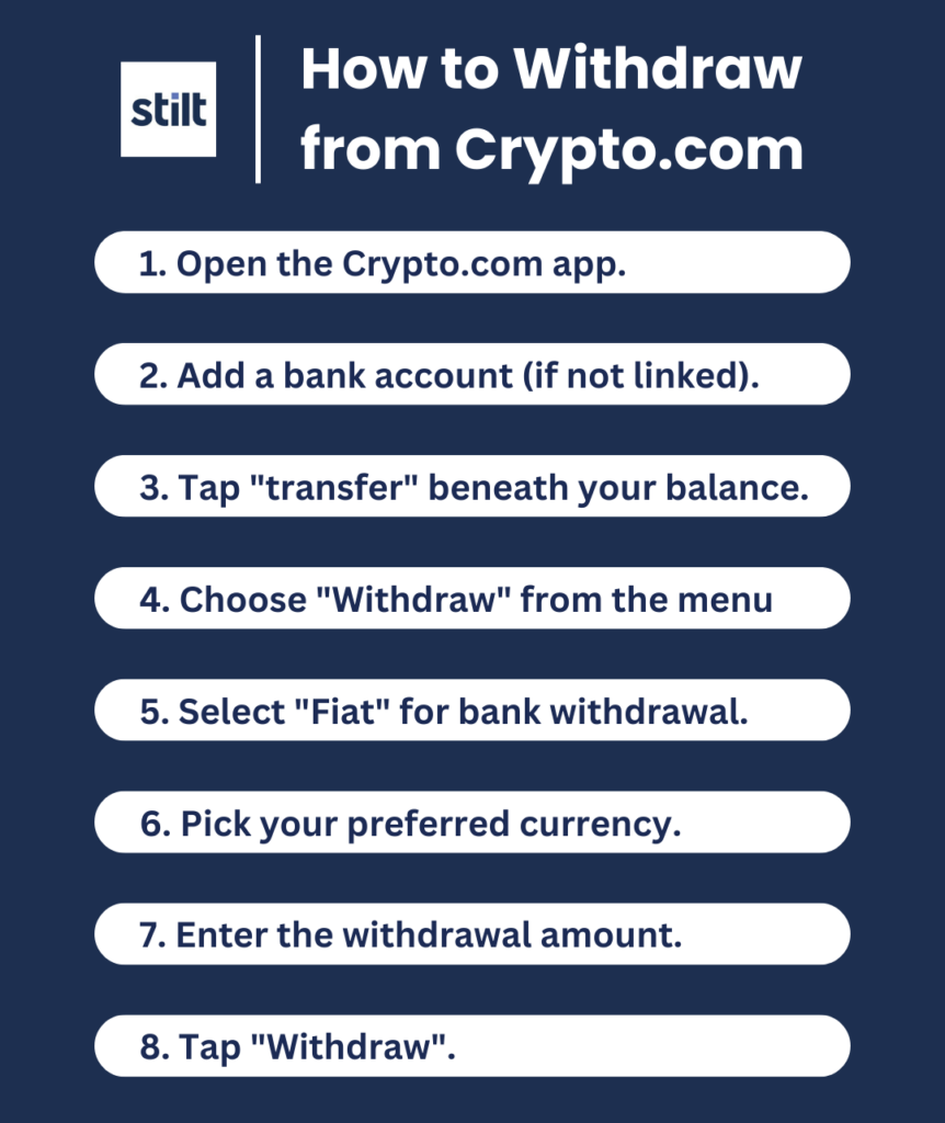 How to Transfer Bitcoins to Your Bank Account