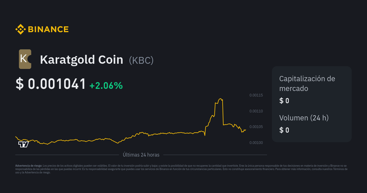 Karatgold Coin Crypto Chart Binance KBCUSDT | ostrov-dety.ru