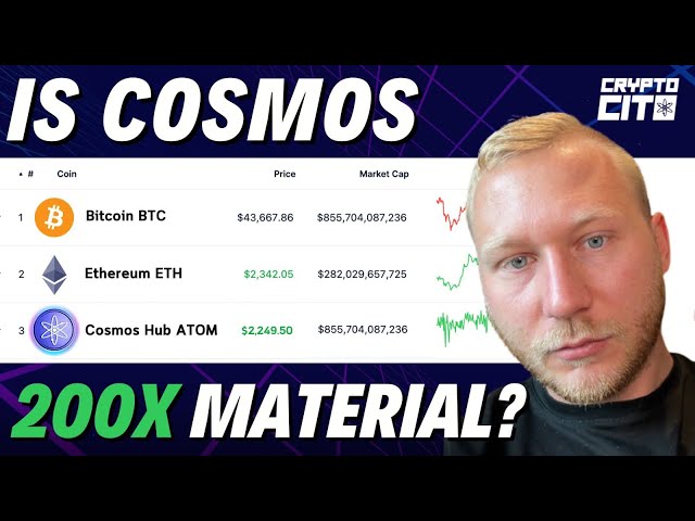 Cosmos USD (ATOM-USD) price, value, news & history – Yahoo Finance