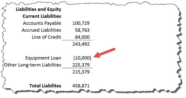 PayPal's Purchase Protection Program