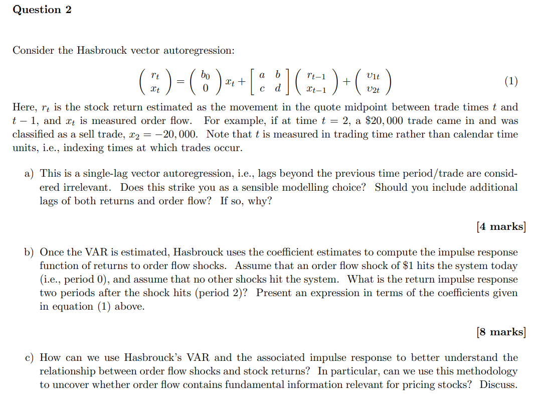 ABCD Pattern Trading With Quick & Simple Method