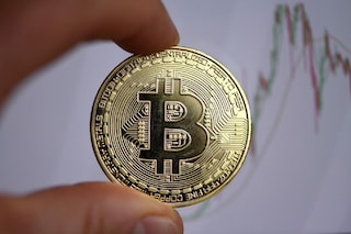 Bitcoin Price | BTC USD | Chart | Bitcoin US-Dollar | Markets Insider