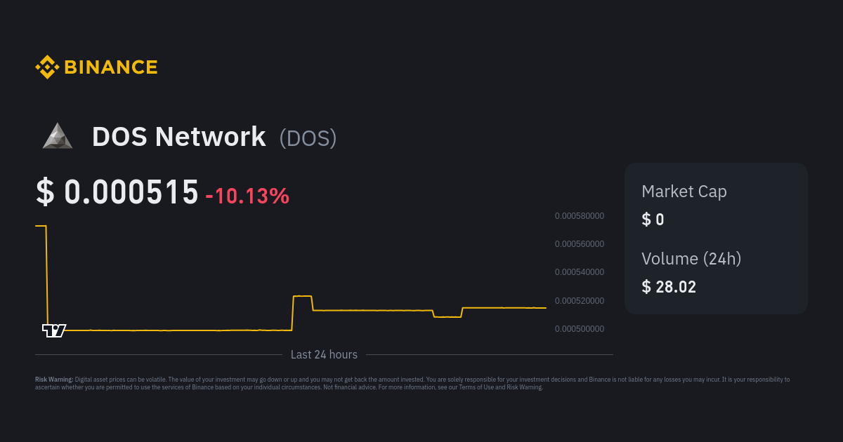 DOS Network price today, DOS to USD live price, marketcap and chart | CoinMarketCap