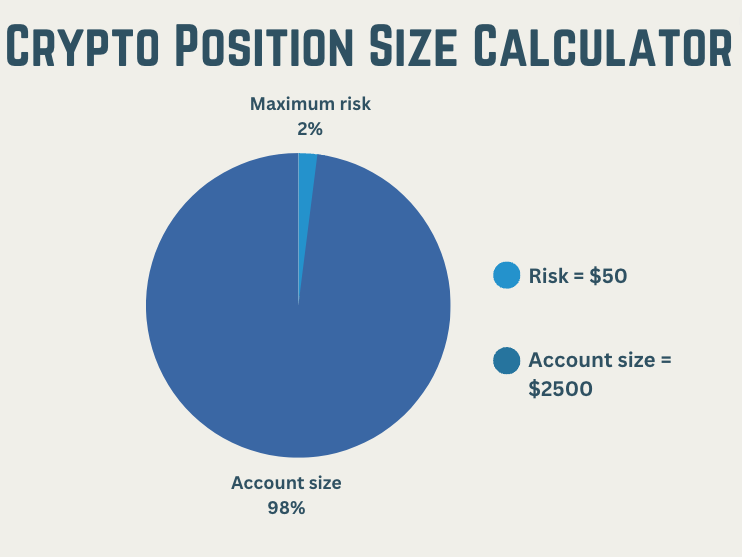 Crypto Average Price Calculator