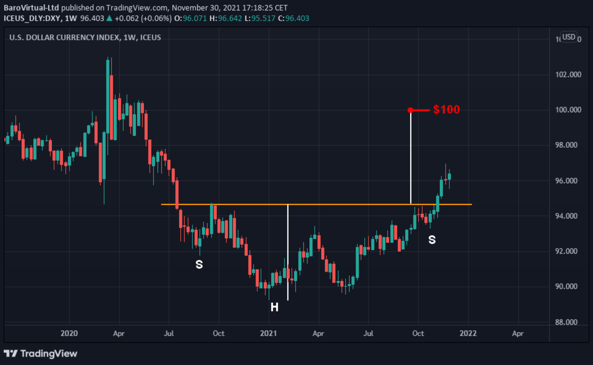 Bitcoin Price in USD | Real Time Bitcoin Chart | KITCO CRYPTO