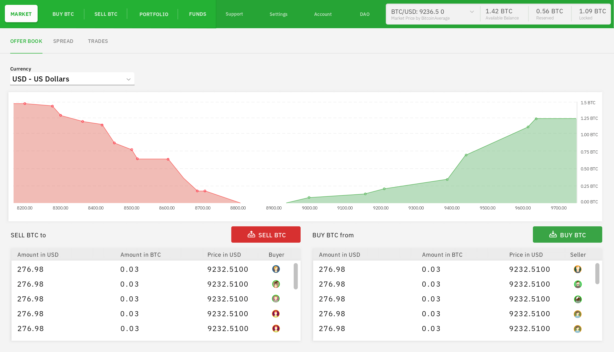 DeepOnion price today, ONION to USD live price, marketcap and chart | CoinMarketCap