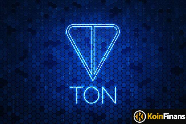 Toncoin Price | TON Price and Live Chart - CoinDesk