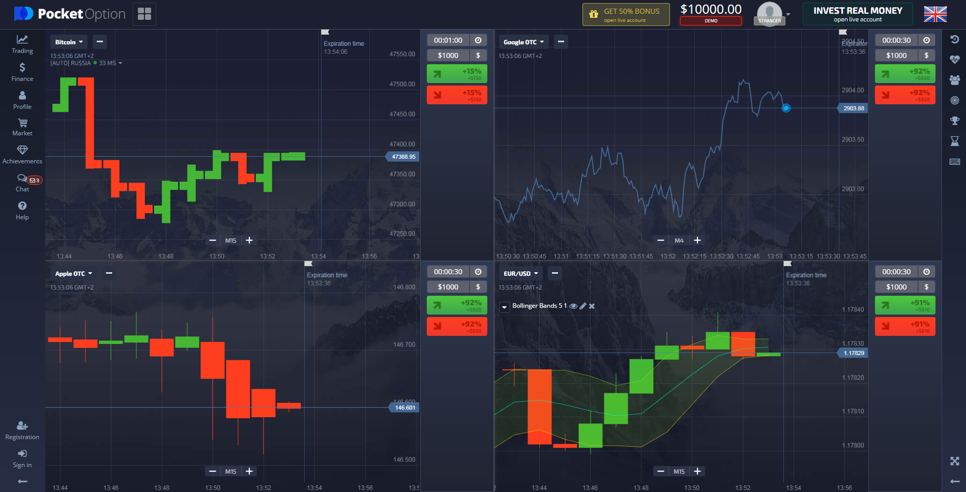 No Deposit Binary Options Brokers: Binary Trading