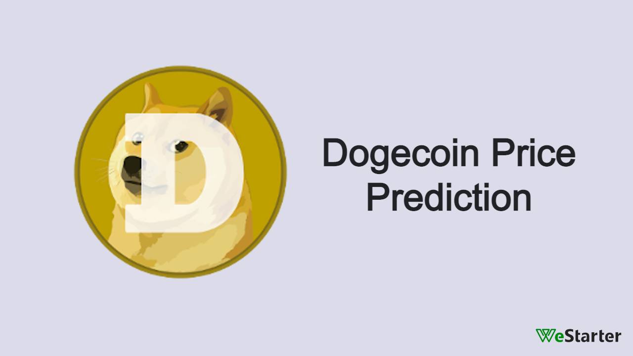 Good Doge ($TREAT) Price Prediction for - - - - BitScreener