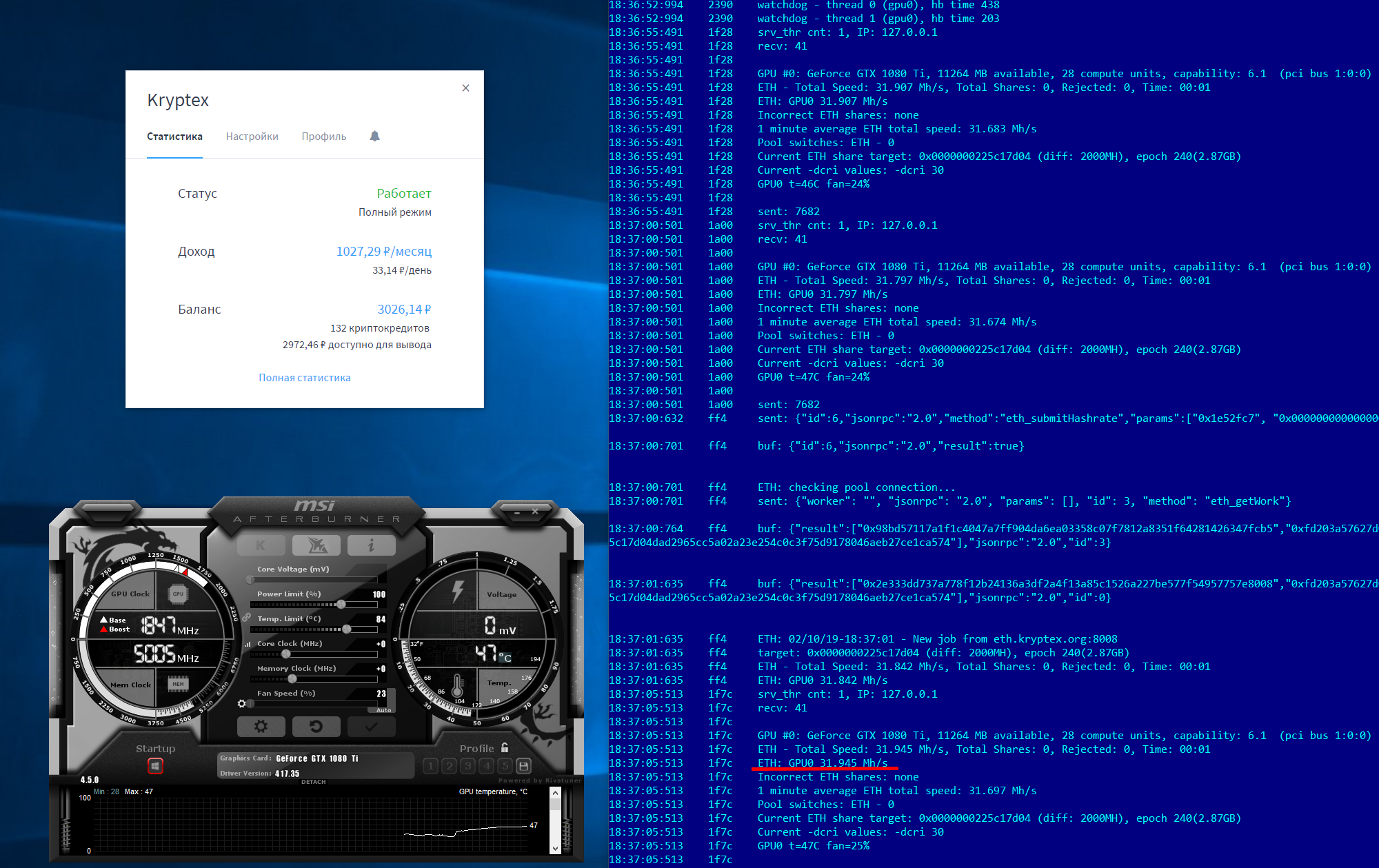 NVIDIA GTX Ti profitability | NiceHash