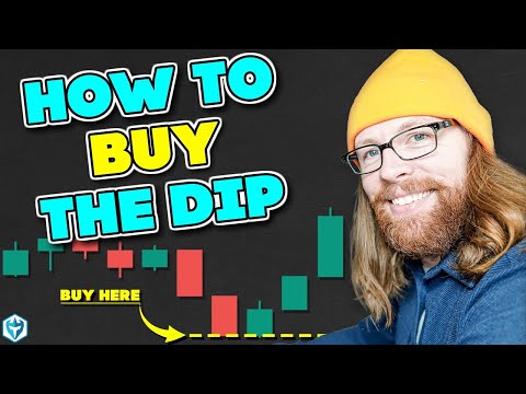 How to Buy the Dip: Small Account Long Strategy — Humbled Trader