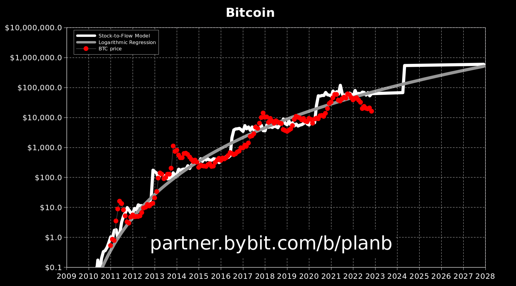 How Iran Uses Bitcoin Mining to Evade Sanctions