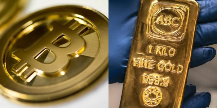 bitcoin: Bitcoin vs. Gold vs. USD: The last 10 years - The Economic Times