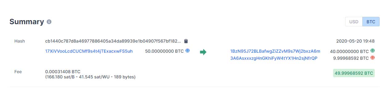 Calculation of Bitcoin Transaction Fees Explained - Blockchain Academy