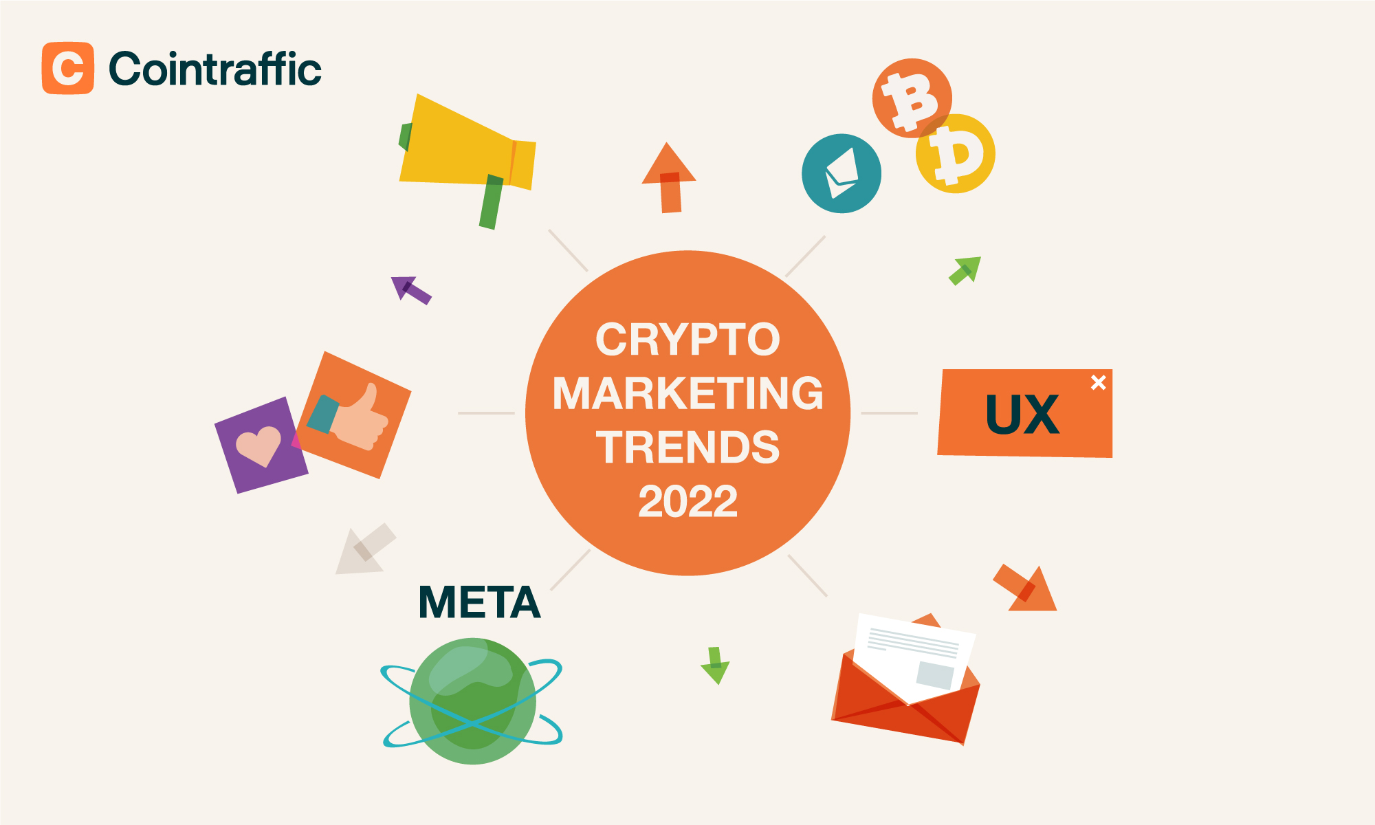 Cryptocurrency Marketing Jobs - Cryptocurrency Jobs