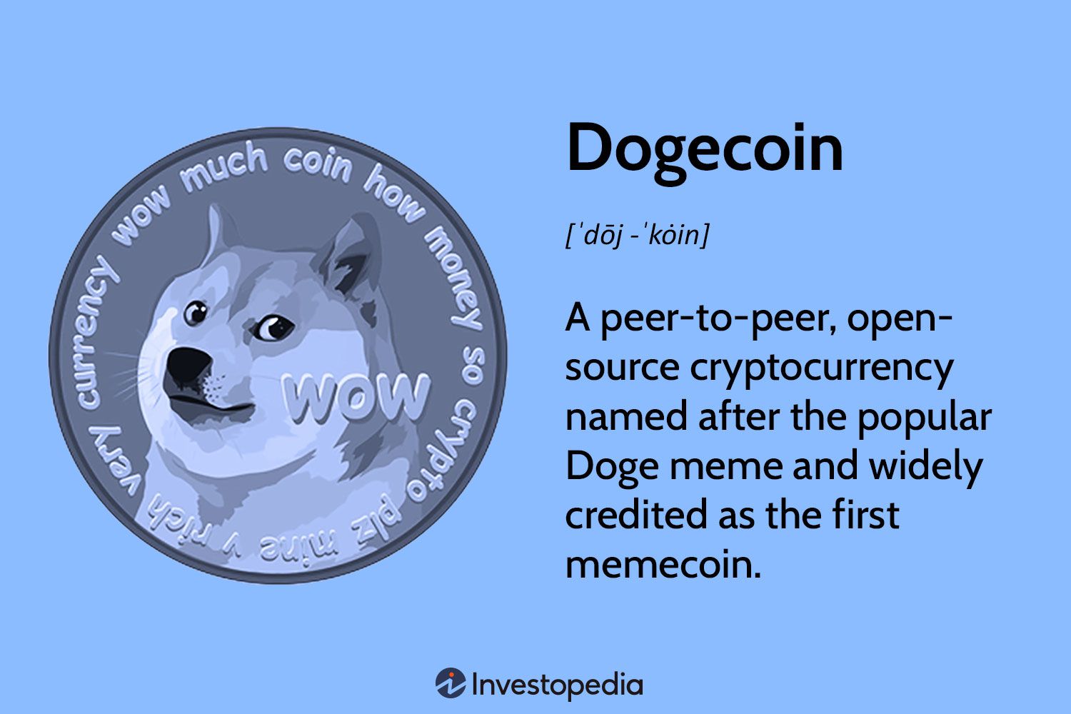 Dogecoin - An open-source peer-to-peer digital currency