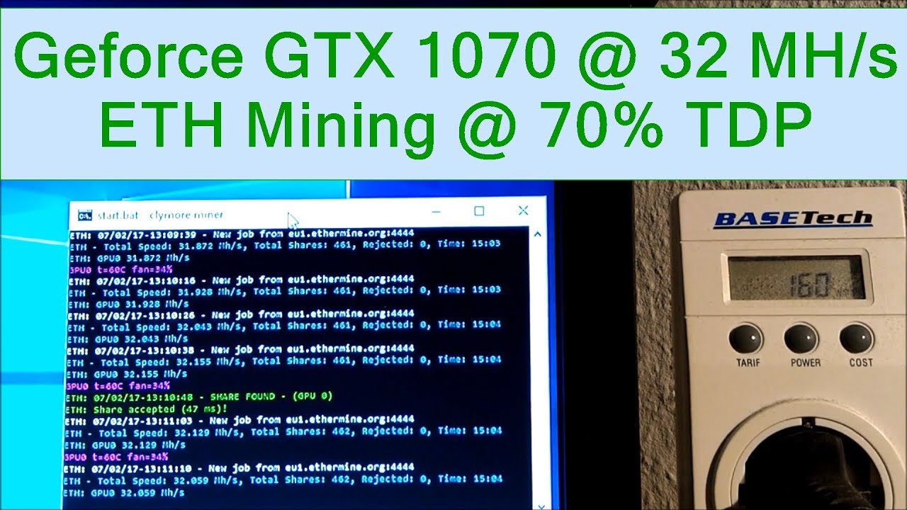 Nvidia GeForce GTX Mining Performance Review | Bitcoin Insider