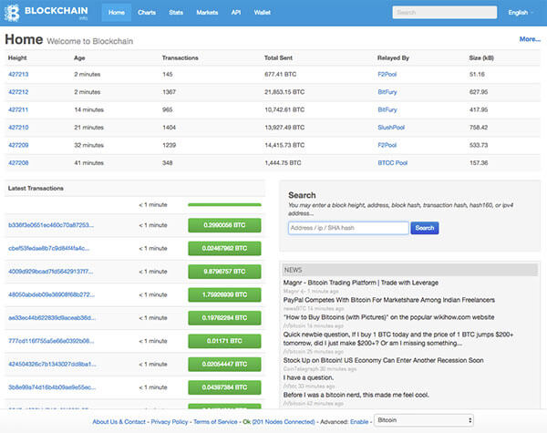 Bittensor (TAO) Blockchain Explorer : Taostats