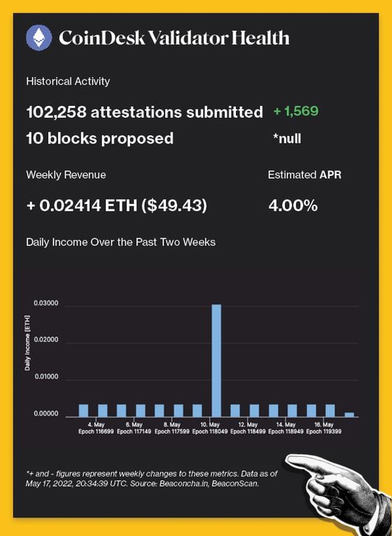 Average ETH Salary in Switzerland in | PayScale