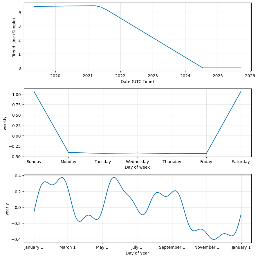 BTSC - Bitcoin Services Stock Price - ostrov-dety.ru