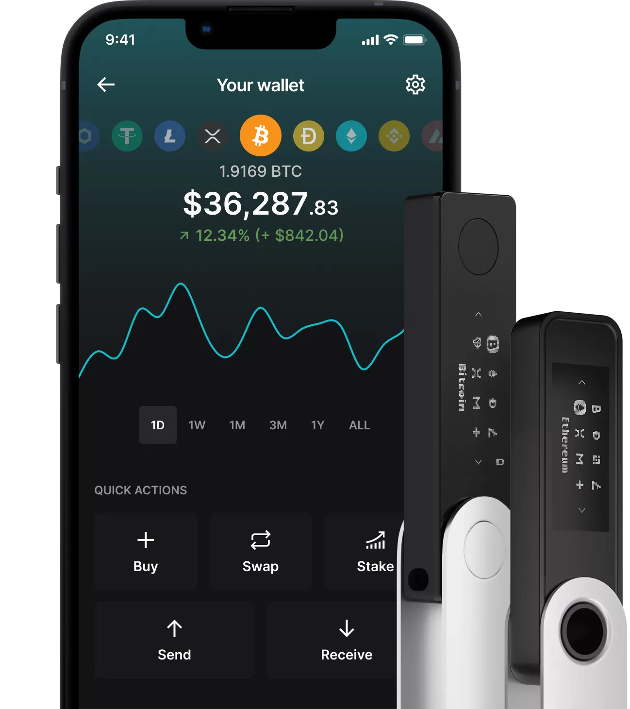 Bitcoin Cash Wallet | Ledger