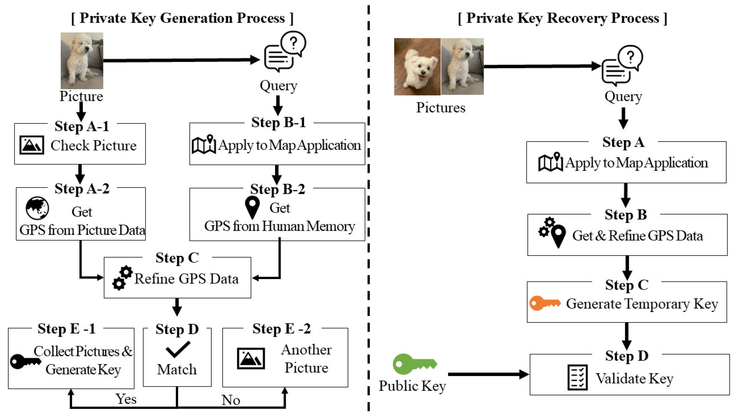 Bitcoin Address Generator - ostrov-dety.ru