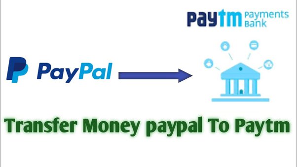 PayPal VS Paytm - Payment Methods Technologies Market Share Comparison