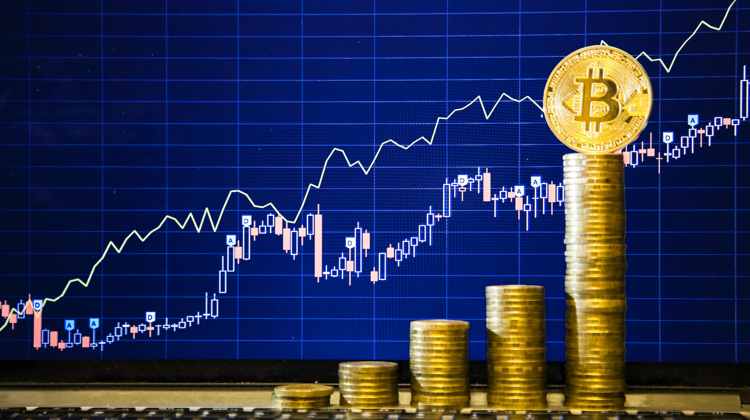 Bitcoin Price | BTC Price Index and Live Chart - CoinDesk