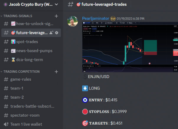 + Top Crypto Telegram Channels List