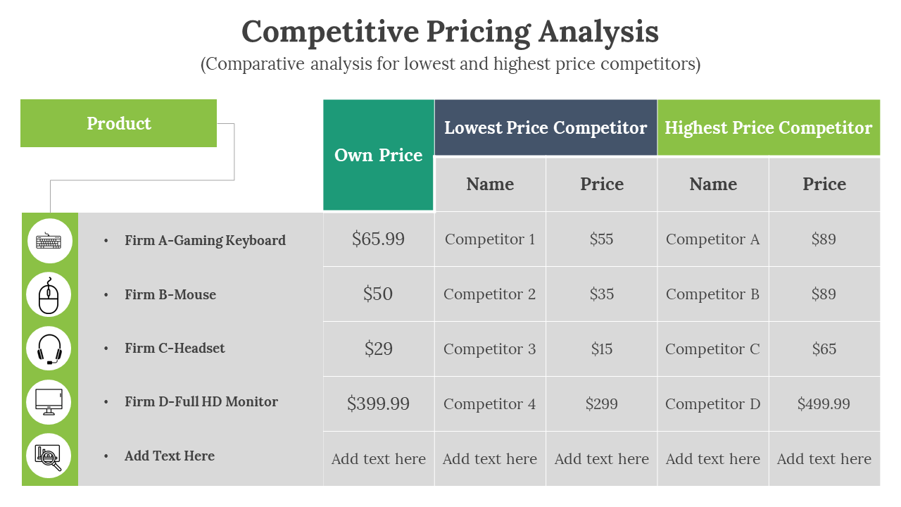 Competition-Based Pricing: Advantages & Disadvantages - Flintfox