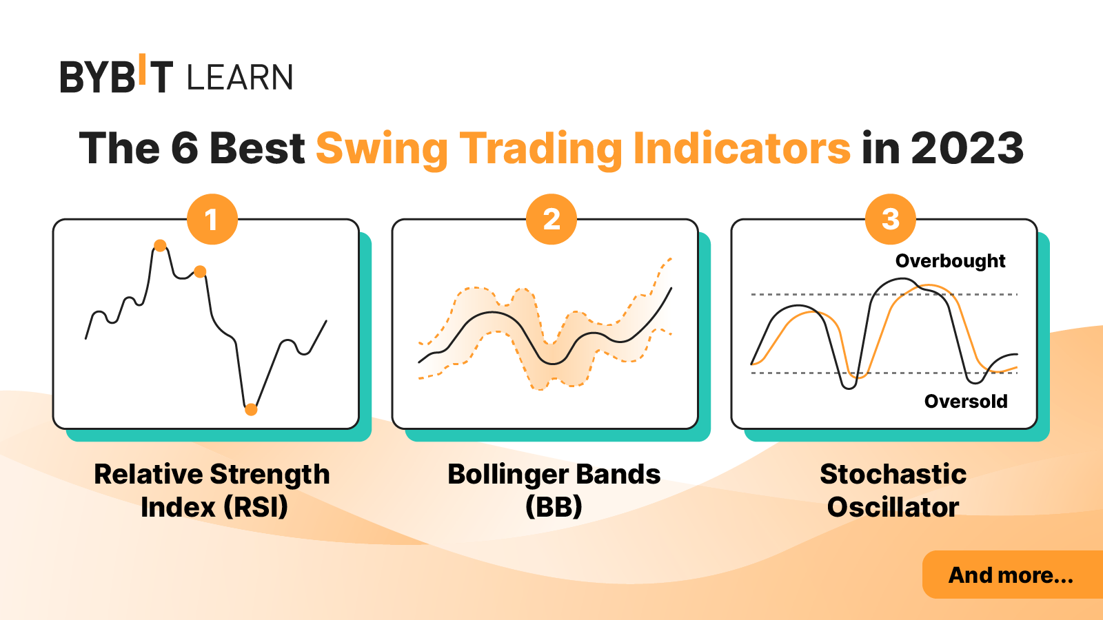 Swing Trading Crypto: Tips and Strategies | ecoinomy