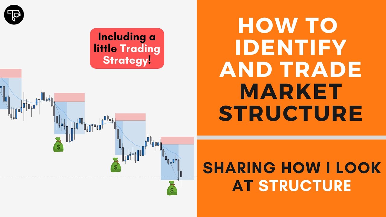 The ABCs of Equity Market Structure - SIFMA - The ABCs of Equity Market Structure - SIFMA